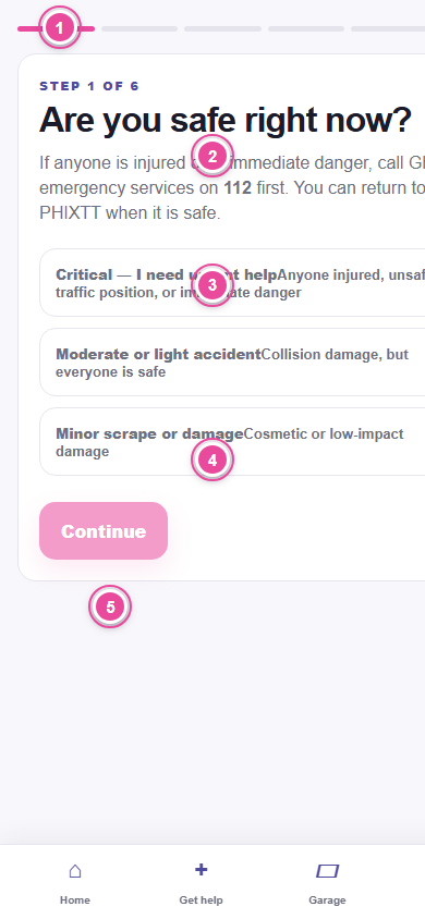 PHIXTT accident request safety screen with emergency questions, evidence, insurance, towing, and body repair steps highlighted.