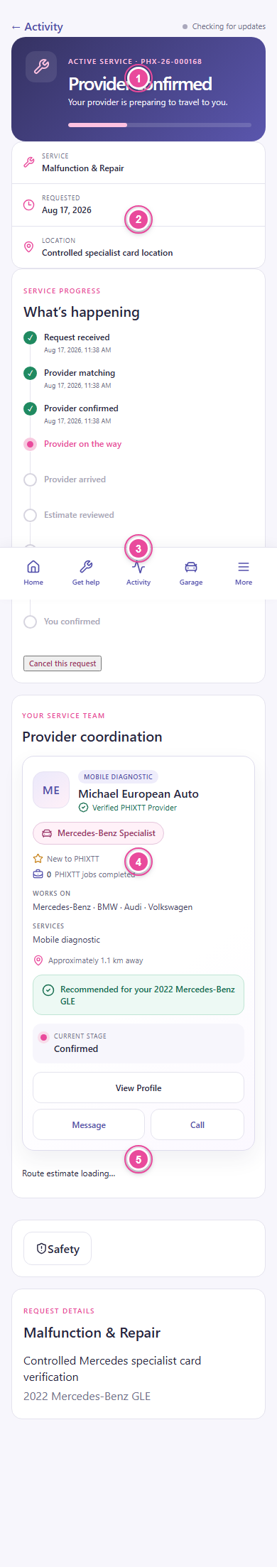 PHIXTT live Activity page with the provider specialist badge, verified status, rating, distance, vehicle recommendation, and contact actions highlighted.