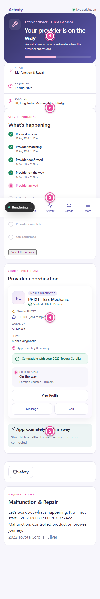 PHIXTT arrival verification panel with Verify provider, one-time PIN, and QR credential areas numbered.