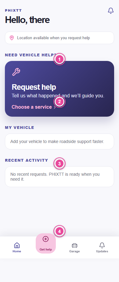 PHIXTT customer dashboard with Home, Get help, Activity, Garage, and More navigation highlighted.